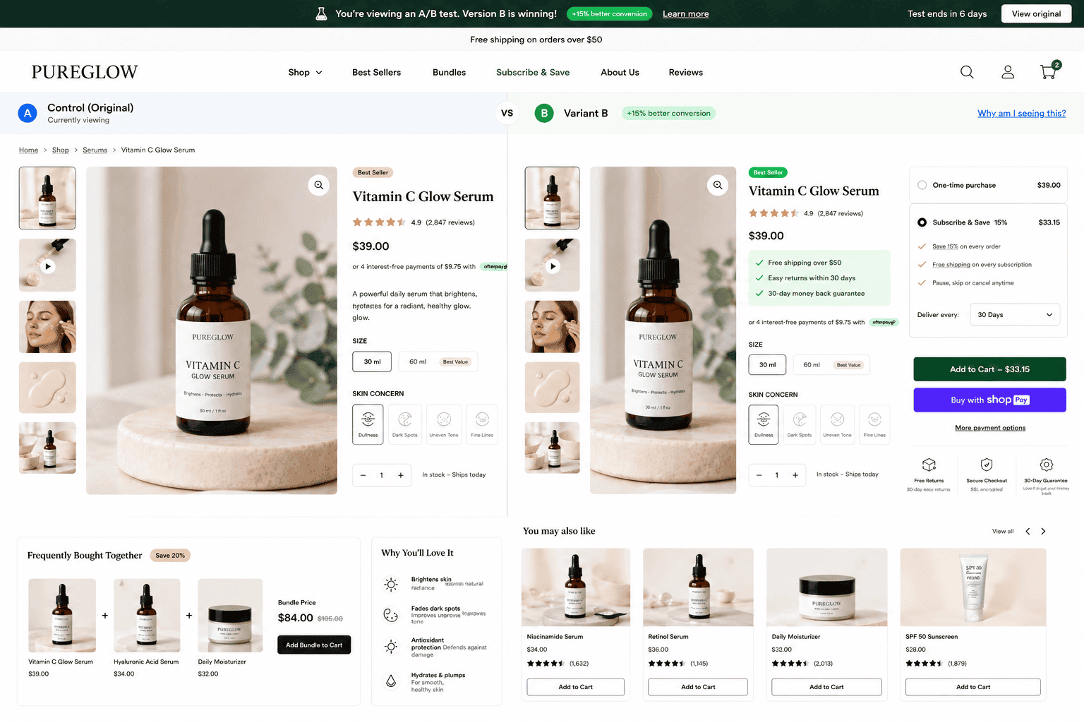 Shopify A/B Testing