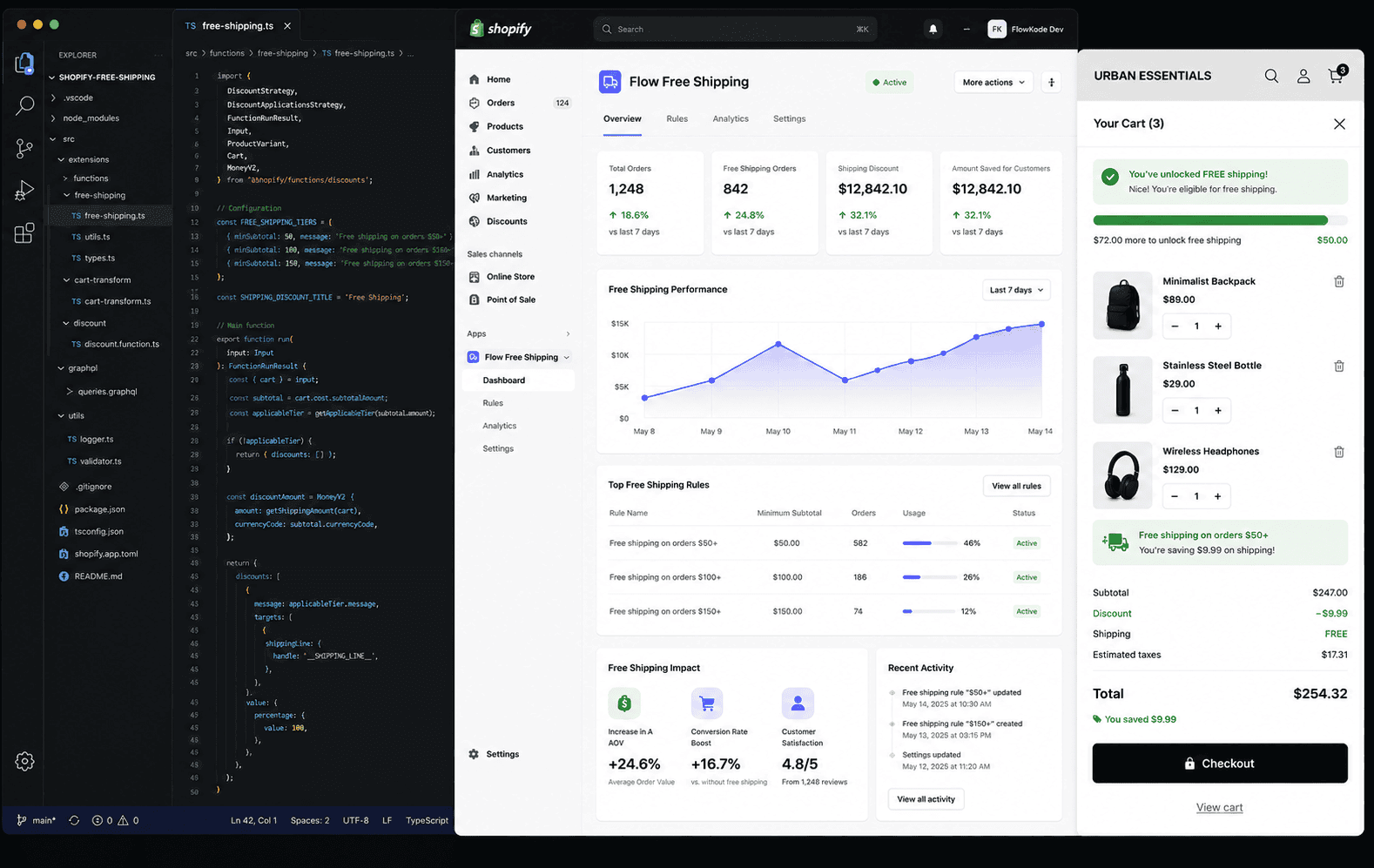 Custom Apps for Merchants