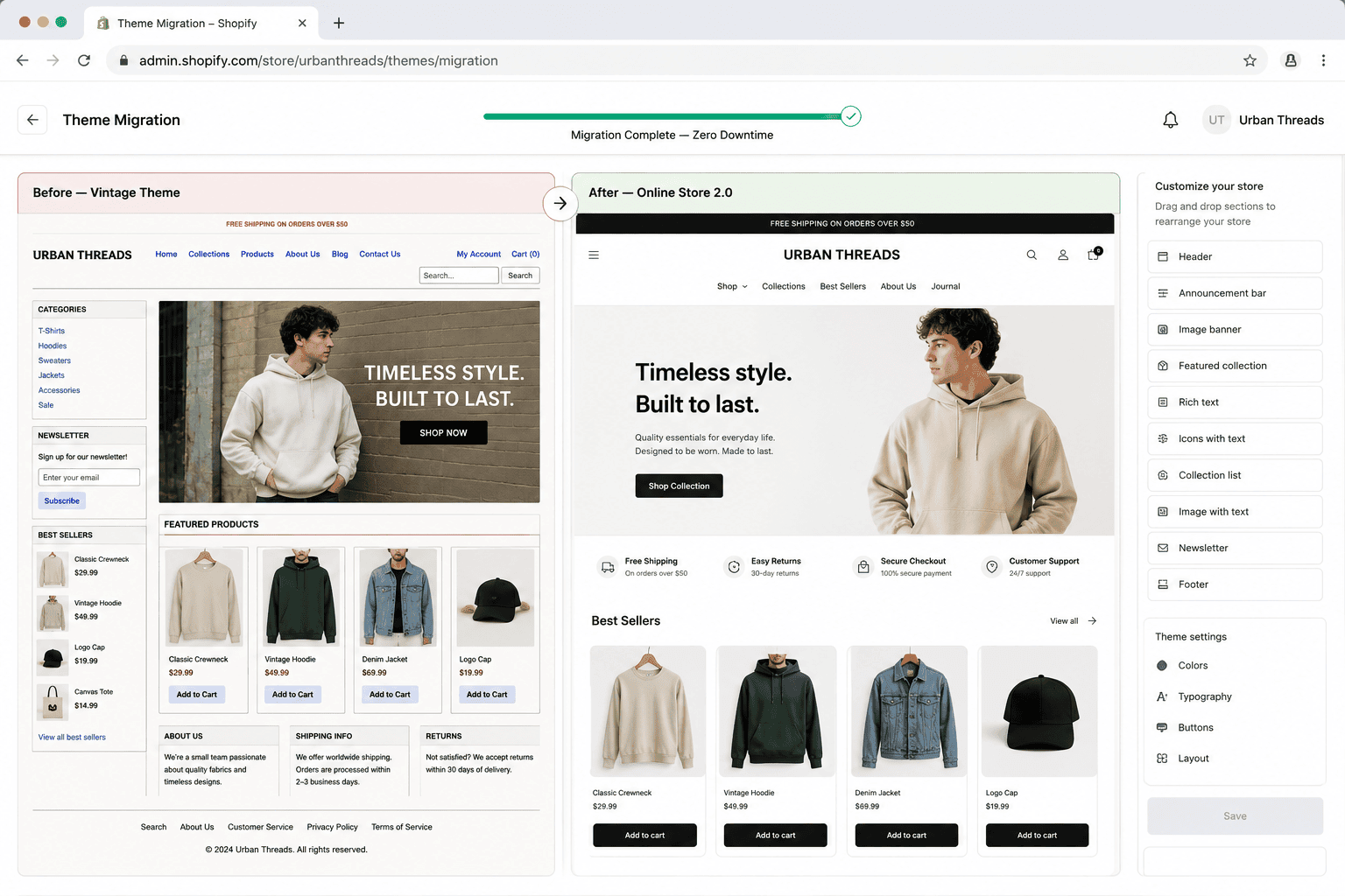 Theme Migration & Modernisation